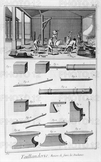 Edge-tool industry, 1751-1777. Artist: Unknown