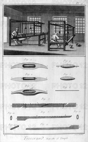 Weavers, 1751-1777. Artist: Denis Diderot  Artist: Unknown