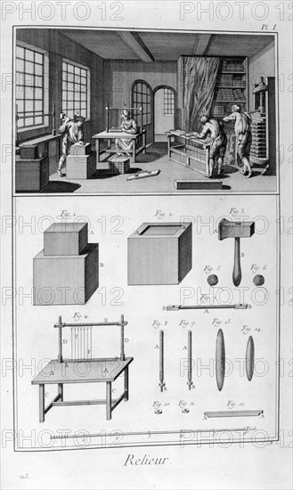 Book binding, 1751-1777. Artist: Unknown