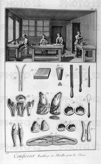 Confectioners, moulds, 1751-1777. Artist: Unknown