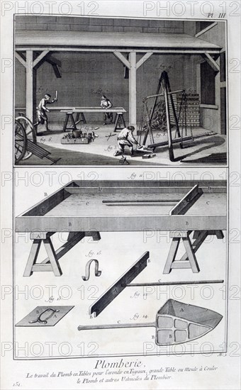 Plumbing, 1751-1777. Artist: Unknown