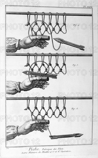 Making a fishing net, 1751-1777. Artist: Unknown