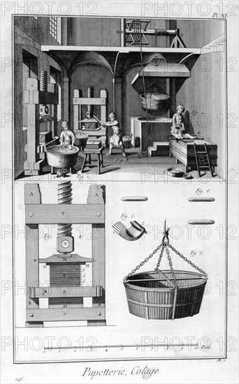 Paper making, 1751-1777. Artist: Unknown