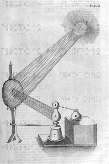 Machine, 1678. Artist: Athanasius Kircher