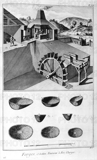 A forge, ironworks, 1751-1777. Artist: Denis Diderot