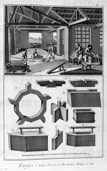 A forge, furnace, cast in sand, 1751-1777. Artist: Denis Diderot