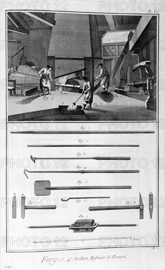 A forge, 1751-1777. Artist: Denis Diderot