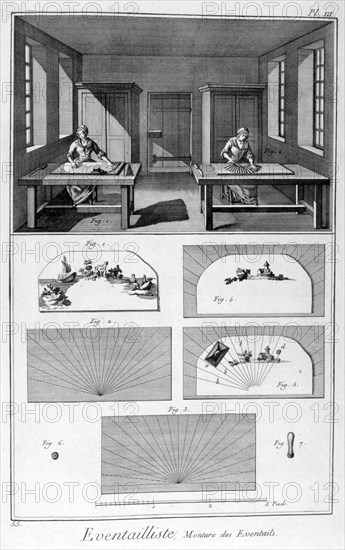 Fan making, 1751-1777. Artist: Unknown