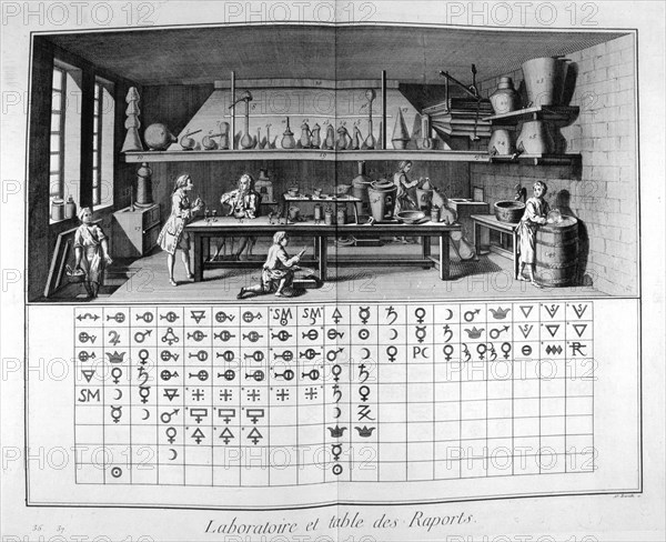 Laboratory and chart, 1751-1777. Artist: Unknown