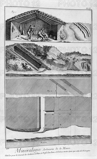 Mineralogy, slate works on the Meuse river, France, 1751-1777. Artist: Unknown