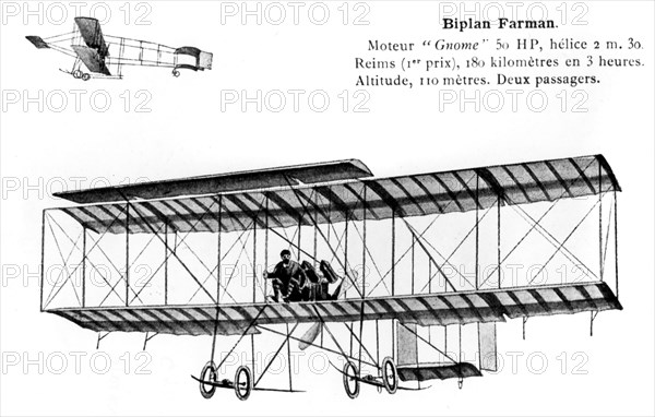 Farman biplane, 20th century. Artist: Unknown