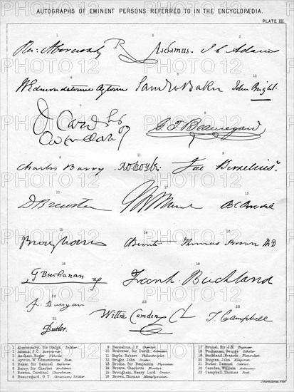'Autographs of Eminent Persons', 19th century. Artist: Unknown
