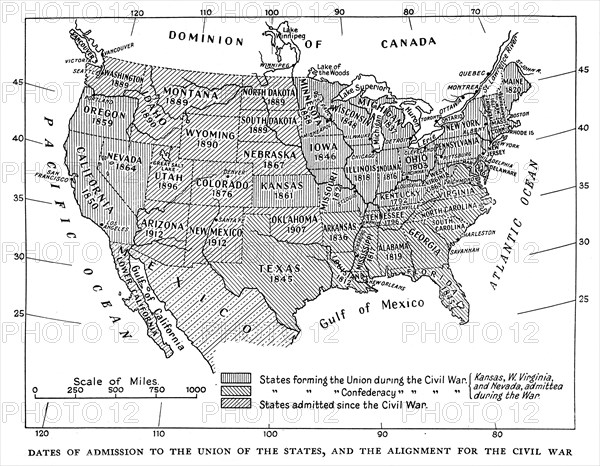 Dates of admission to the Union of the States, and the alignment for the civil war, 1933. Artist: Unknown