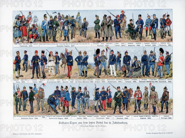 Types of soldiers from the end of the 19th century, 1900.Artist: Richard Knotel