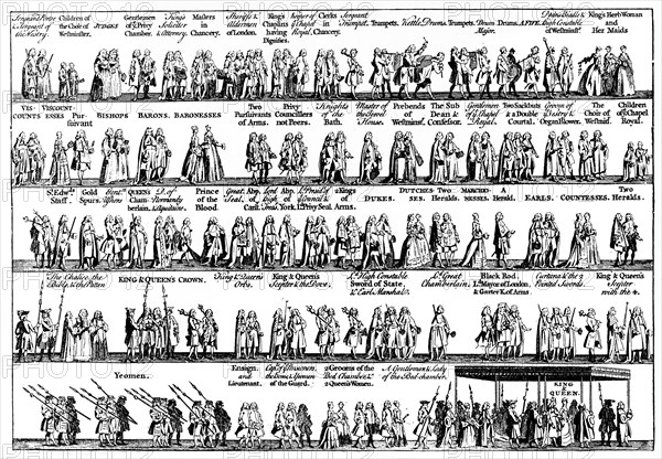 The coronation procession of George II, 1727 (c1905). Artist: Unknown