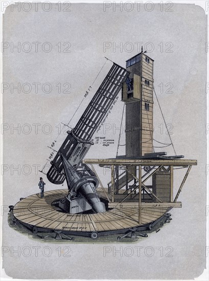 A Newtonian reflector, 1870. Artist: Unknown