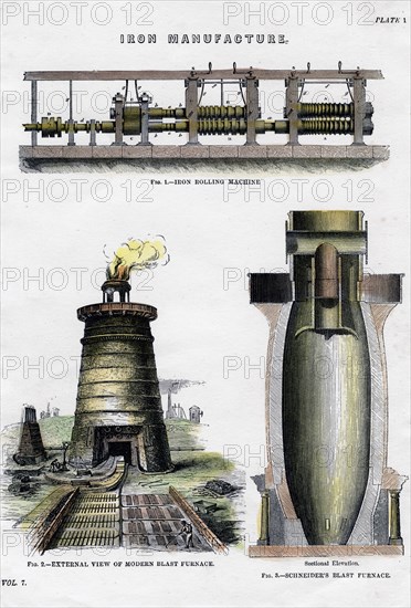 Iron manufacture, 19th century. Artist: Unknown