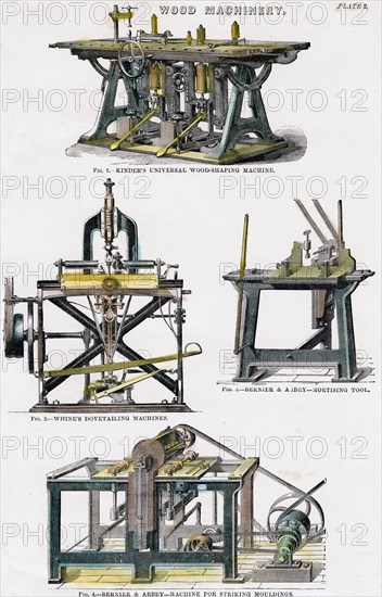 Wood machinery, 19th century. Artist: Unknown