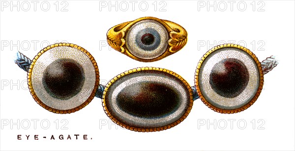 Eye-Agate, 1923. Artist: Unknown