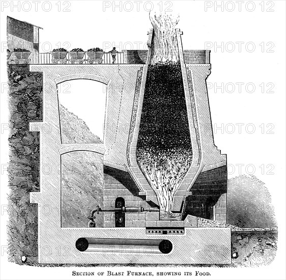 'Section of a Blast Furnace, Showing its Food', c1880. Artist: Unknown
