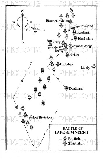 Battle of Cape St Vincent, 1797. Artist: Unknown