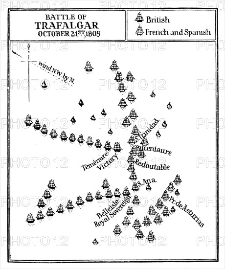 Battle of Trafalgar, 1805. Artist: Unknown