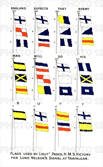 Flags used for Nelson's famous signal at the Battle of Trafalgar, 1805. Artist: Unknown