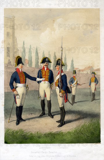 Grenadier guard battalion, 1786-1806 (19th century).Artist: W Korn