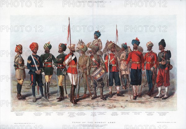 Types of the Bombay army, 1888.Artist: AC Lovett