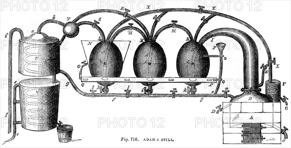 Adam's still, 1886. Artist: Unknown