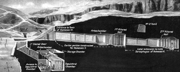 Position of the tomb of Tutankhamun in the Valley of Kings, Egypt, 1933-1934. Artist: Unknown