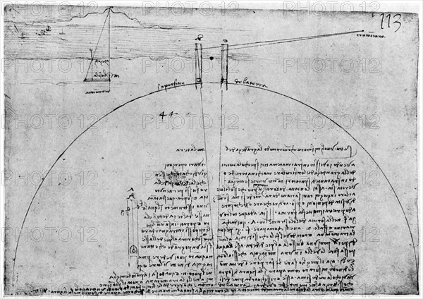 Method of measuring the surface of the Earth, late 15th or early 16th century (1954).Artist: Leonardo da Vinci