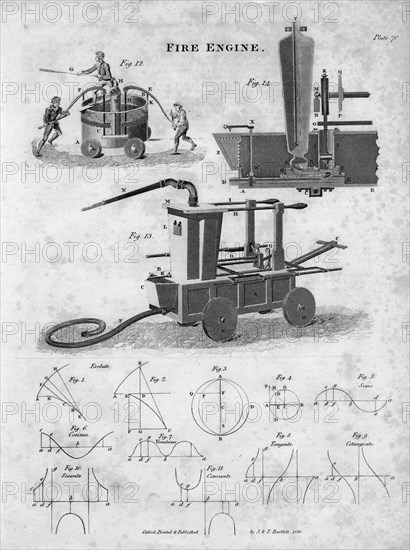 Fire engine, 1820. Artist: J & T Bartlett