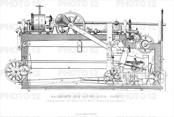 Macindoe's Self Acting Mule, 1866. Artist: Unknown