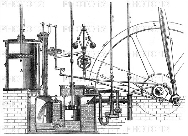 The working parts of James Watt's double acting engine, 1866. Artist: Unknown