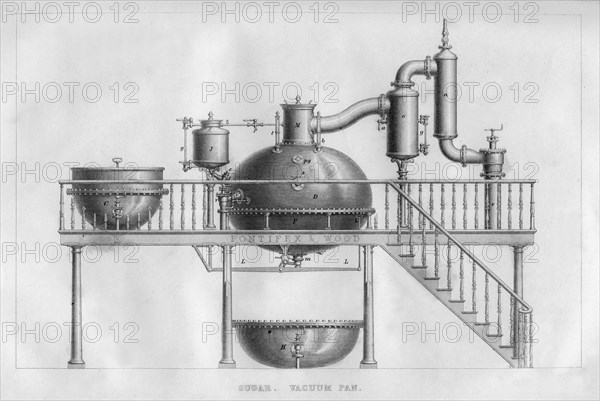 Sugar. Vacuum pan, 1866. Artist: Unknown