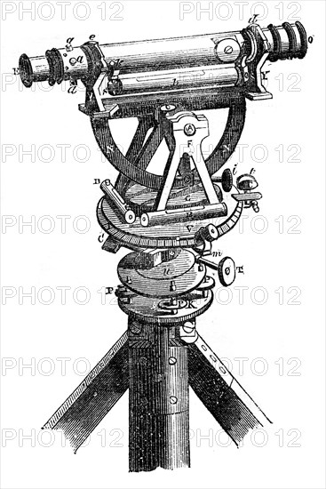 Five inch theodolite, 1866. Artist: Unknown