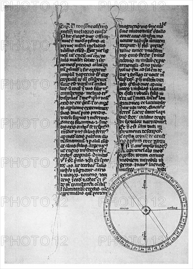 The first pivoted needle compass, c1269 (1956). Artist: Unknown