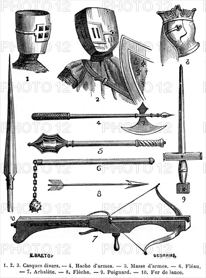 Armour and weapons of the 13th century (1882-1884). Artist: Unknown