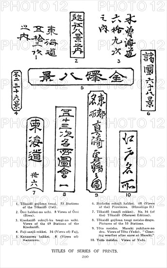 Titles of series of prints, 19th century (1925). Artist: Unknown