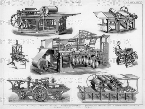Printing presses, 19th or 20th century. Artist: S Miller
