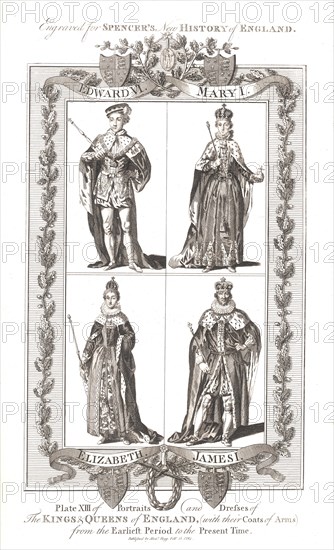 English Kings and Queens  with coats of Arms. Published by Alex Hogg February 15th 1794 Artist: Alex Hogg