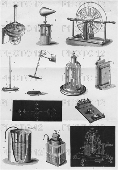 'Electricity', c1891. Artist: Unknown.