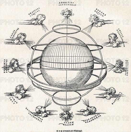 'The Armillary Sphere', 1525 (1906). Artist: Albrecht Durer.