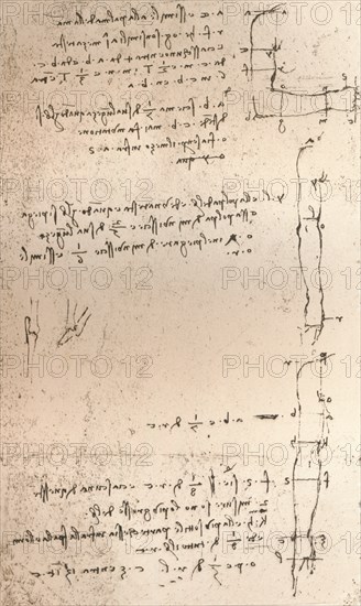 Drawing illustrating the theory of the proportions of the human figure, c1472-c1519 (1883). Artist: Leonardo da Vinci.