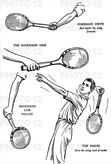 'The Making of a Lawn-Tennis Player', 1937. Artist: Unknown.