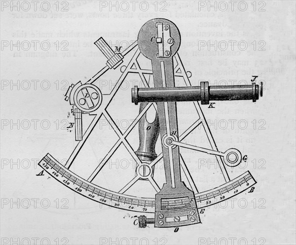 John Hadley's sextant, 1894. Artist: Unknown.