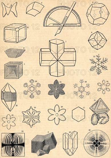 'Crystallography', c19th century. Artist: Unknown.