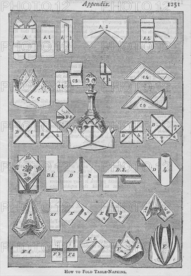 'Appendix. - How To Fold Table-Napkins', 1907, (1907). Artist: Unknown.