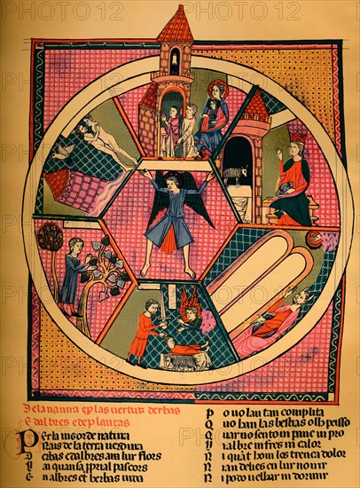 'Breviari d'Amor', 15th century (1947). Artist: Matfré Ermengau.